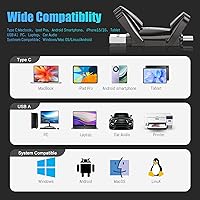 Vista 7 de Unidad flash USB externa SSD de 256 GB, hasta 550 MB/s 2 en 1 tipo C+USB A USB3.2 Gen2 unidad de pulgar de estado sólido SSD Stick para iPhone