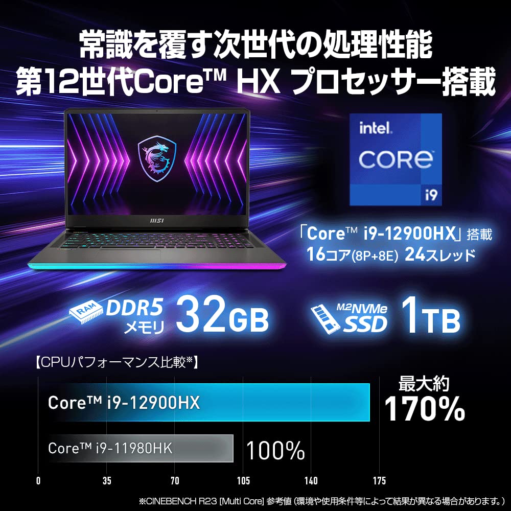 Amazon.co.jp: MSI 【第12世代インテル最新CPU・RTX3080Ti搭載】MSI 
