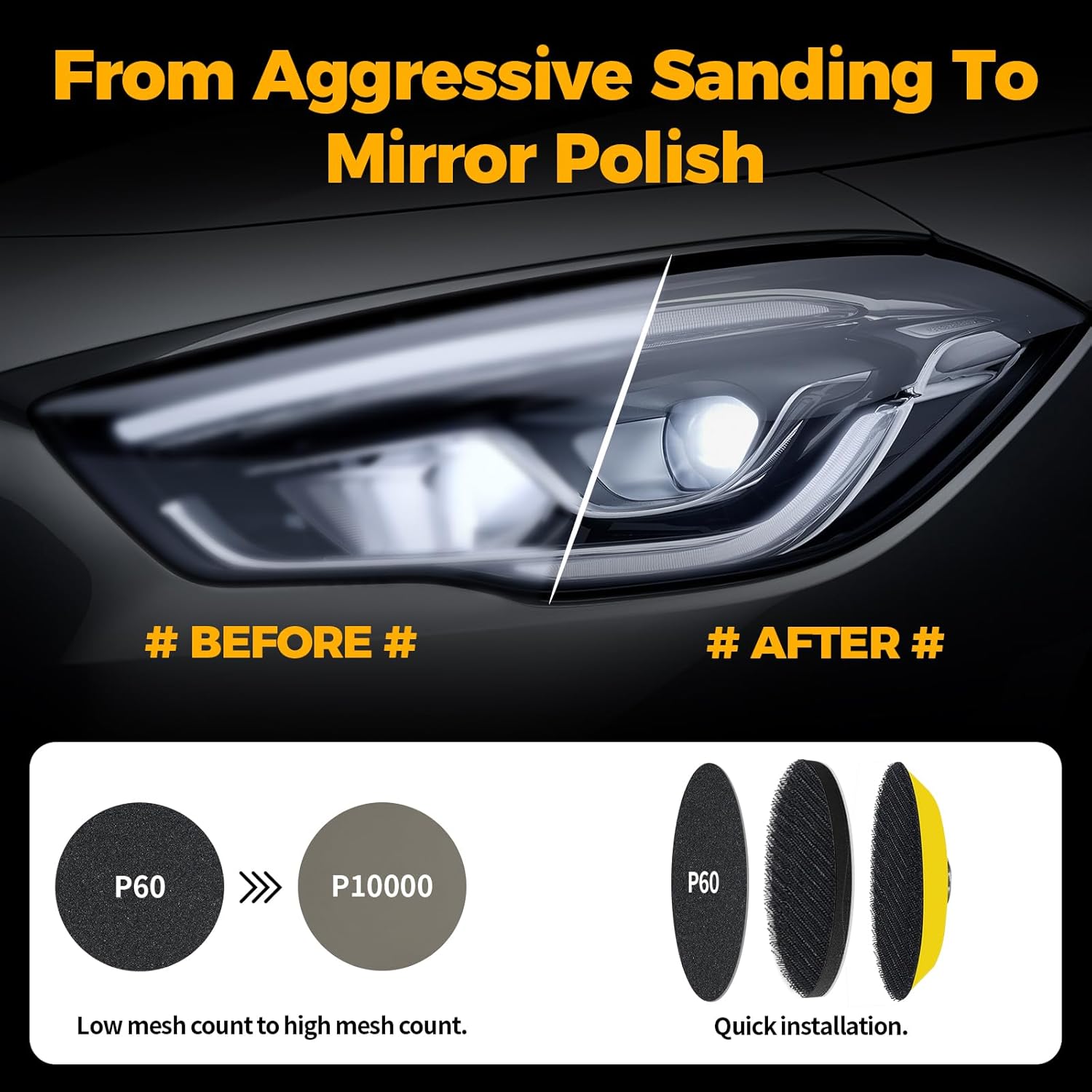 136PCS 3 Inch Wet/Dry Sanding Disc & Polishing Kit, 60-10000 Grit Silicon Carbide Hook & Loop Pads with Hand Pad for Drill or Manual Use, Headlight Restoration, Wood, Metal, Glass & Resin