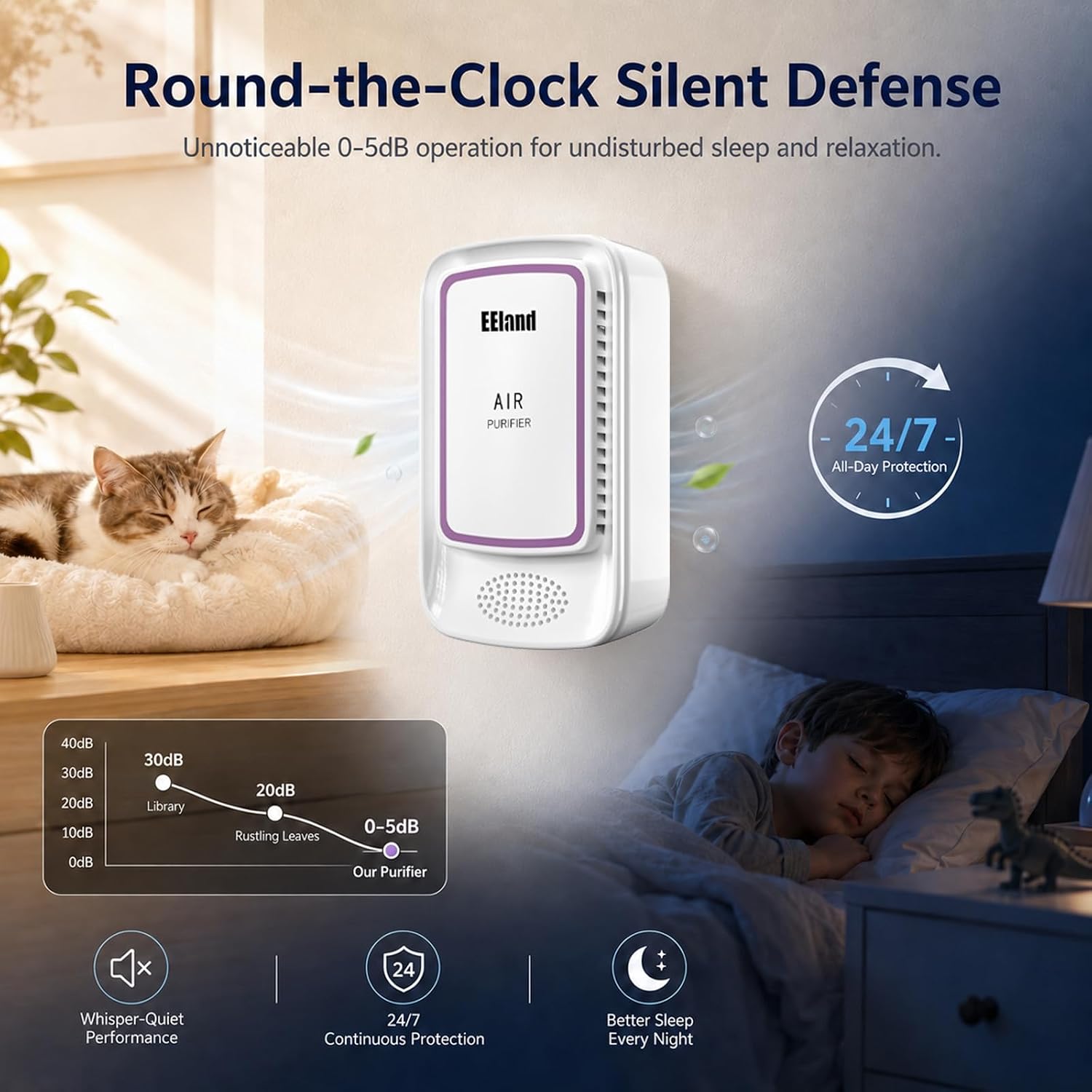 3-Pack Cat Litter Deodorizer, Plug-in Ionizer for Home