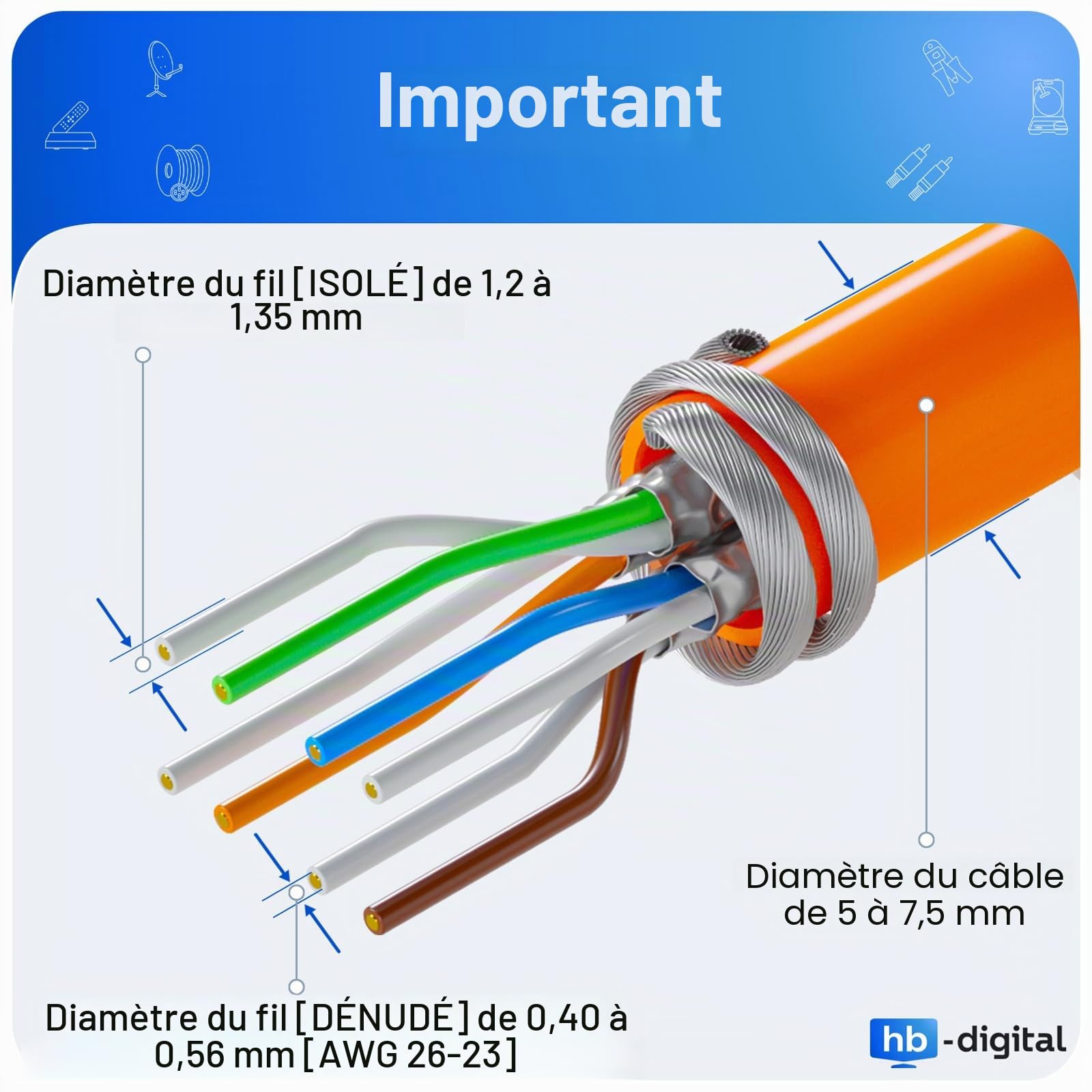 HB-DIGITAL Panneau de brassage 16 ports 1 HE 16 x CAT 6a RJ45 Module Keystone Jack - Certifié GHMT - Entièrement blindé STP 10 Gbps - Compatible avec les câbles de pose - Câble réseau LAN - Noir