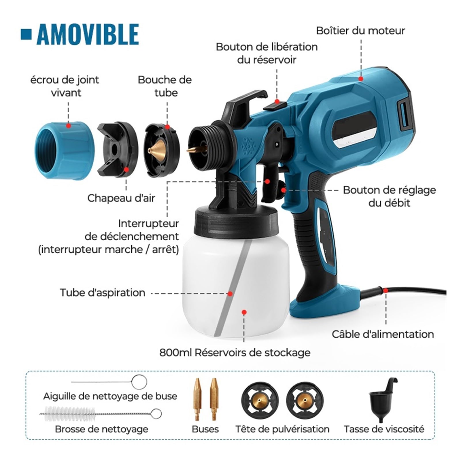 Zestaw aerografów, pistolet natryskowy elektryczny 800 W, regulowany pistolet do malowania mebli samochodowych, aerograf do powlekania stali, 800 ml, duża pojemność 1,5 m