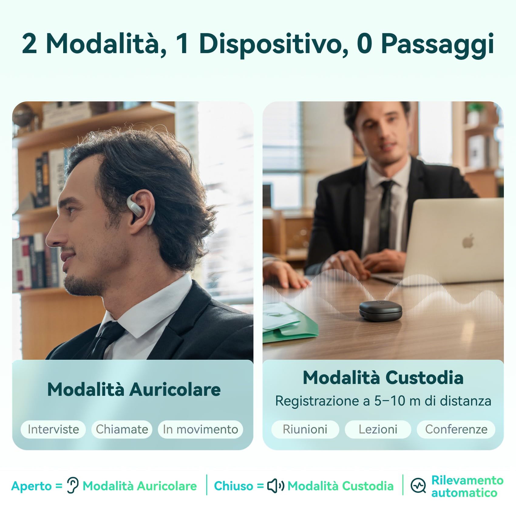 Mobvoi TicNote Pods Registratore Vocale AI Indossabile, 4G Integrato – Registrazione e Sync senza Smartphone, Attivazione Vocale, Trascrizione & Note Riunione, Calls & Meetings, 120+ Lingue, 5 Ore