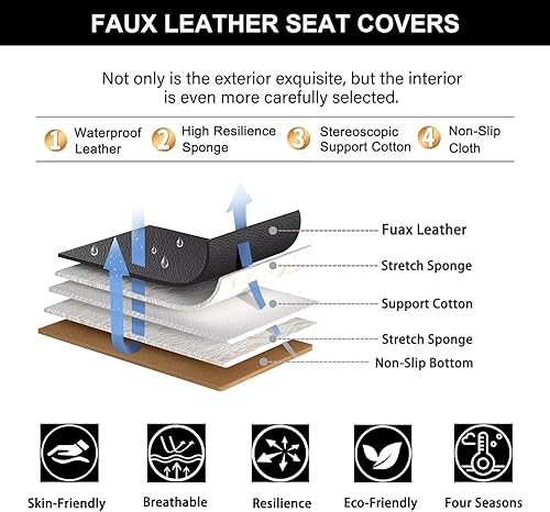 Miniatura 7 de YORKNEIC Fundas de asiento delantero para Volvo XC40 2019-2024, cojín protector de asiento de automóvil de piel sintética (2 juegos delanteros,