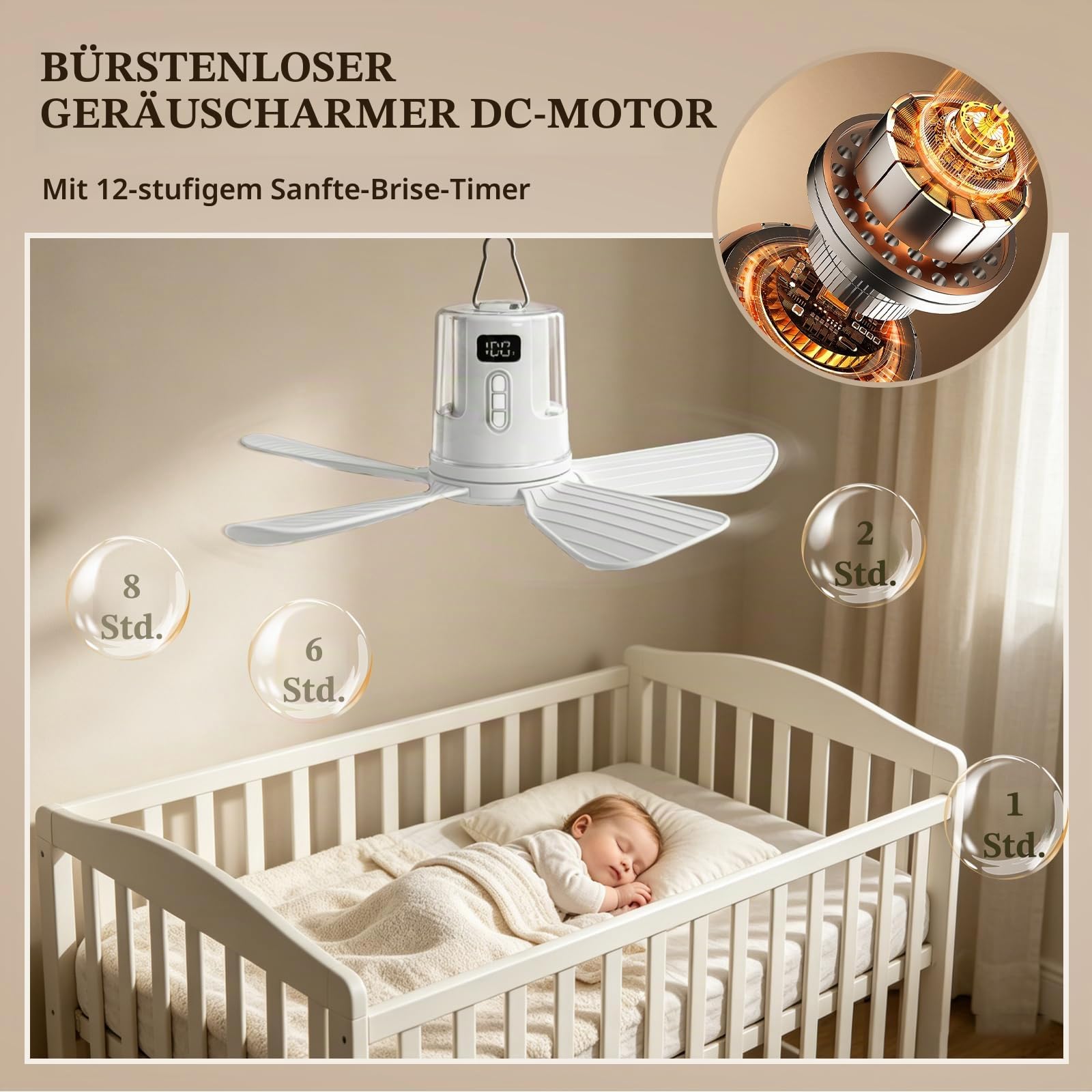 40cm Deckenventilator Akku, 12000mAh wiederaufladbarer Ventilator Lampe Decke mit Fernbedienung & LED Licht, 4 Windstufen und Zeitschaltuhr Leiser Deckenventilator für Hausgebrauch and Freien