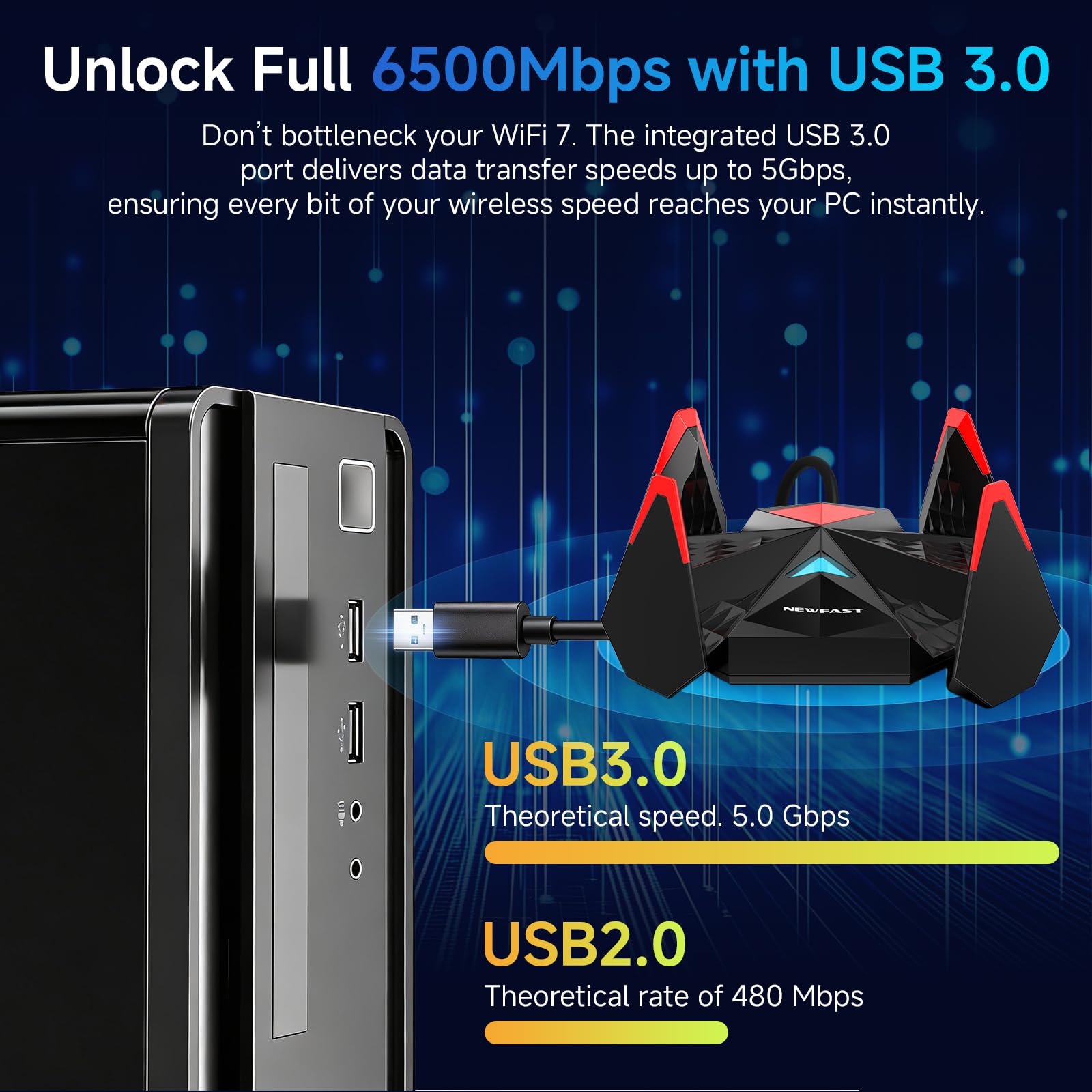 NEWFAST 6500Mbps USB WiFi 7 Adapter,2026 Neuester WLAN Stick | Tri-Band (6G/5G/2.4G)WLAN 7 Stick,4x 6dBi High-Gain Antennen,Beamforming,Ideal für 8K-Streaming,Only for Windows 11/10