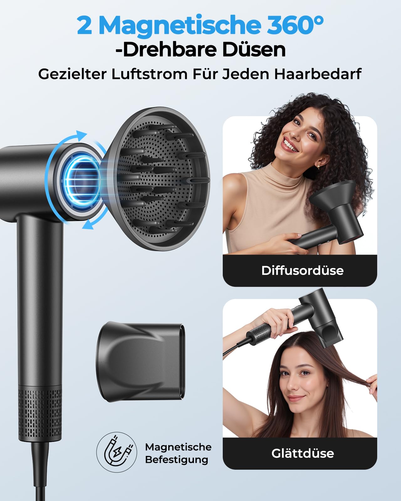 Hochgeschwindigkeits Föhn 160.000 U/min, Ionen Haartrockner mit 500 Millionen Negativ-Ionen, Anti-Frizz, NTC Temperaturregelung, schnell trocknend, geräuscharm mit magnetischem Diffusor & Konzentrator