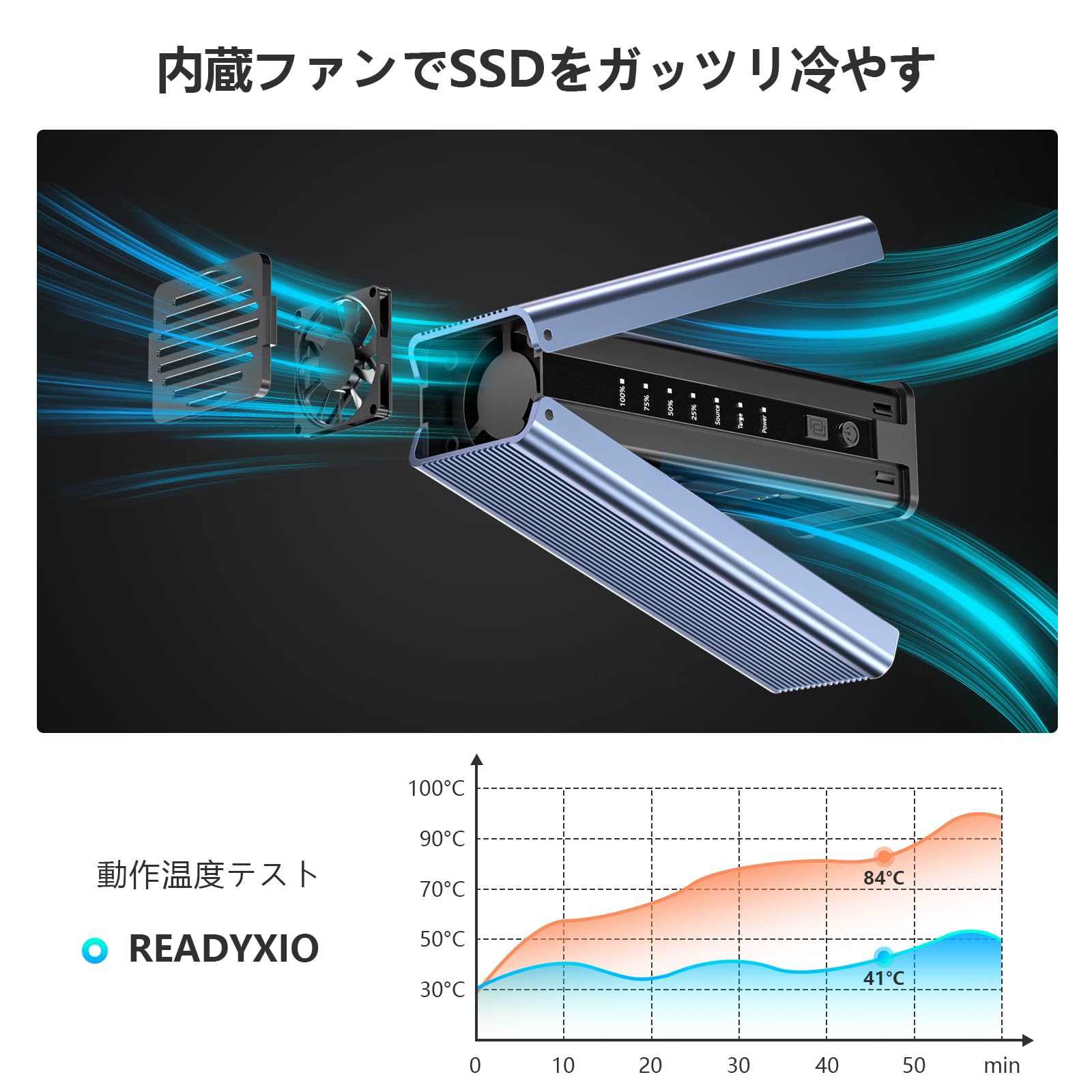 Amazon.co.jp: READYXIO USB-C NVME M.2 SSDケース 2ベイ コピー機能付 