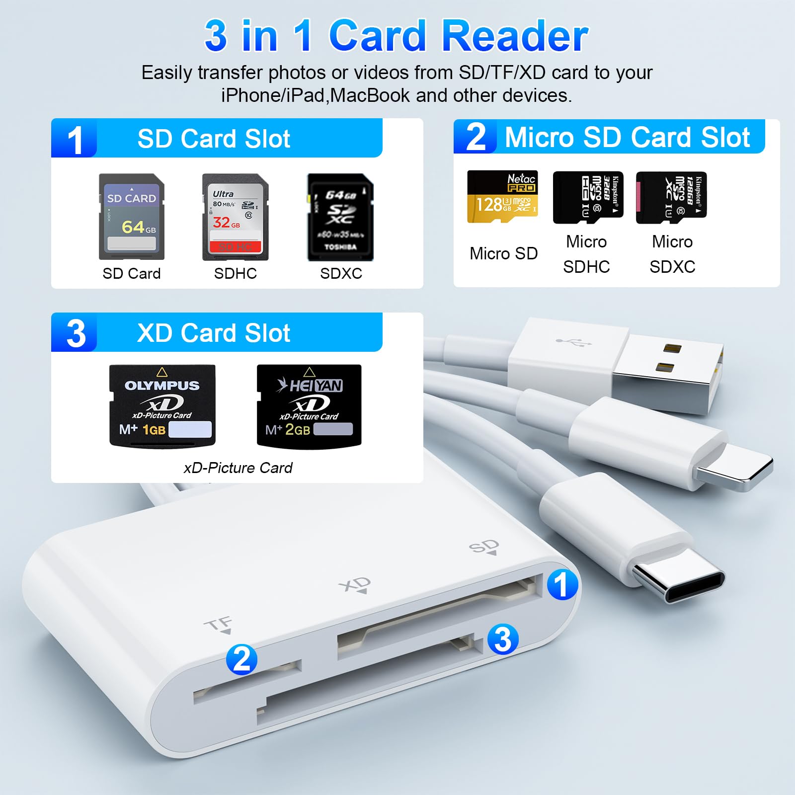 Lector de tarjetas SD para iPhone, 3 en 3 Lightning+USB C+USB A, lector de tarjetas de memoria para tarjetas SD/TF/XD, lector de tarjetas XD Plug and Play, lector de tarjetas Micro SD para iPhone/iPad