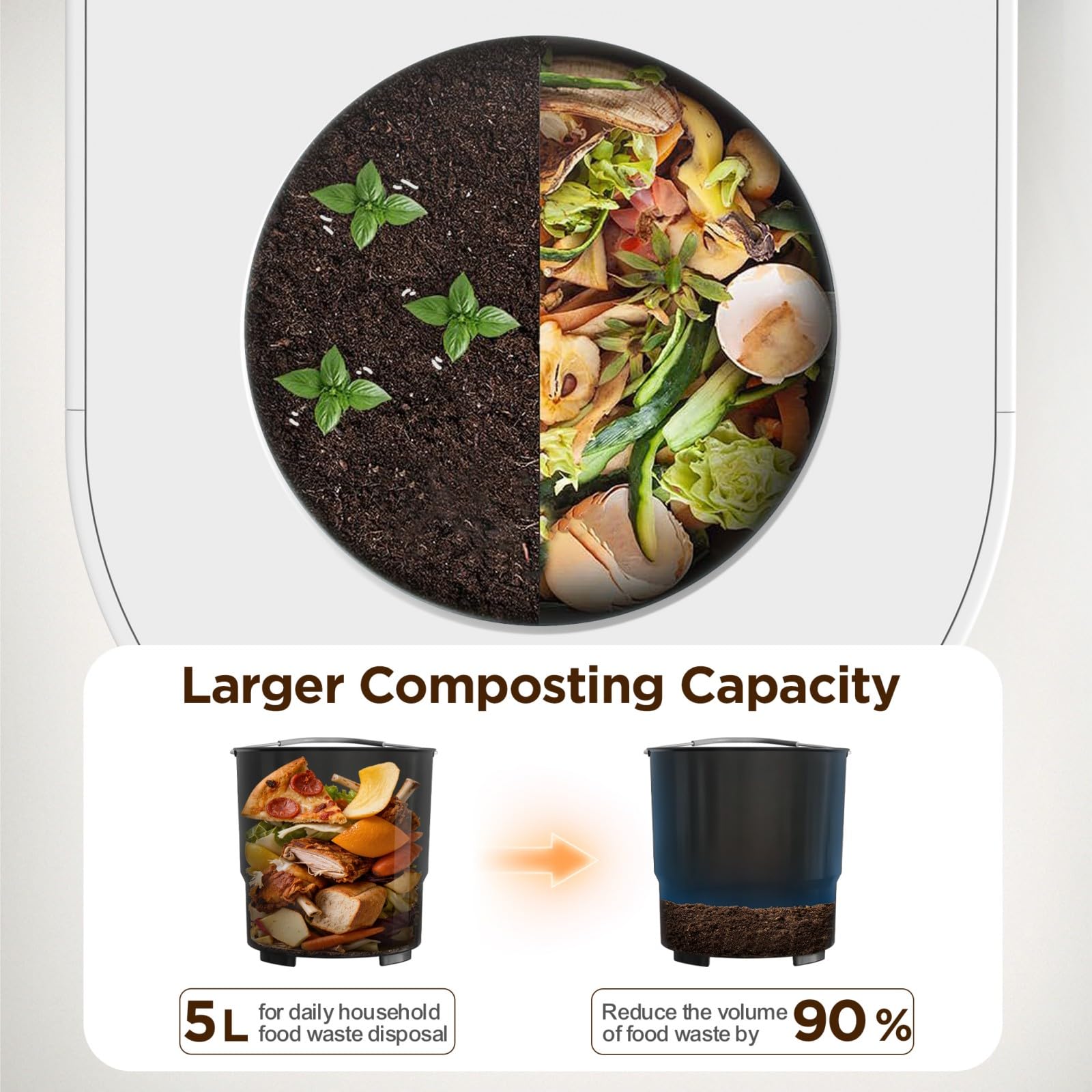Photo 1 of 5L Electric Kitchen Composter for Countertop, Smart Indoor Compost Bin with Visible Window, Humidity Sensor, LED Display, Odor Control & Auto-Cleaning, Turns Food Waste into Dry Pre-Compost