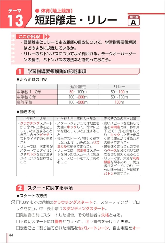 教員採用試験 中高保健体育らくらくマスター 2026年度版 | 資格