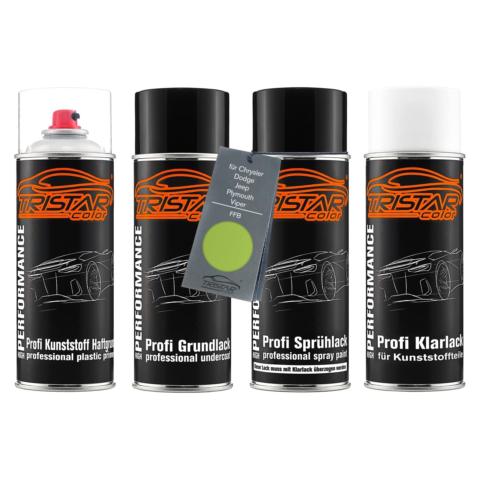TRISTARcolor Zestaw w sprayu do plastiku do Jeep FFB Sublime Green Metallic