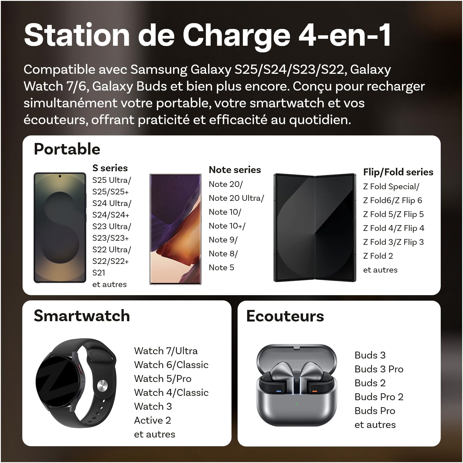 Station de Charge sans Fil pour Samsung par MMOBIEL – Chargeur sans Fil 4 en 1 Certifié Qi2 – Chargeur Induction pour Samsung Galaxy S25/S24/S23/S22 Series, Watch 7/6/5, Buds – Incl. 25W Adapter, Noir