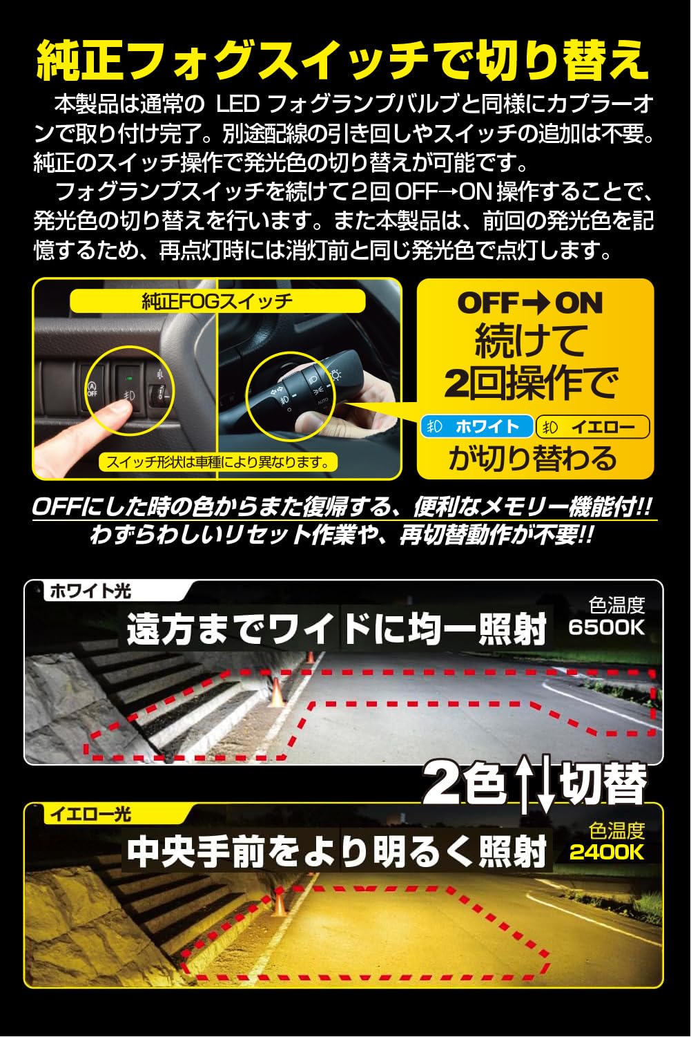 Amazon | M's Basic by IPF フォグランプ LED 車用 H8 H11 H16 4600lm