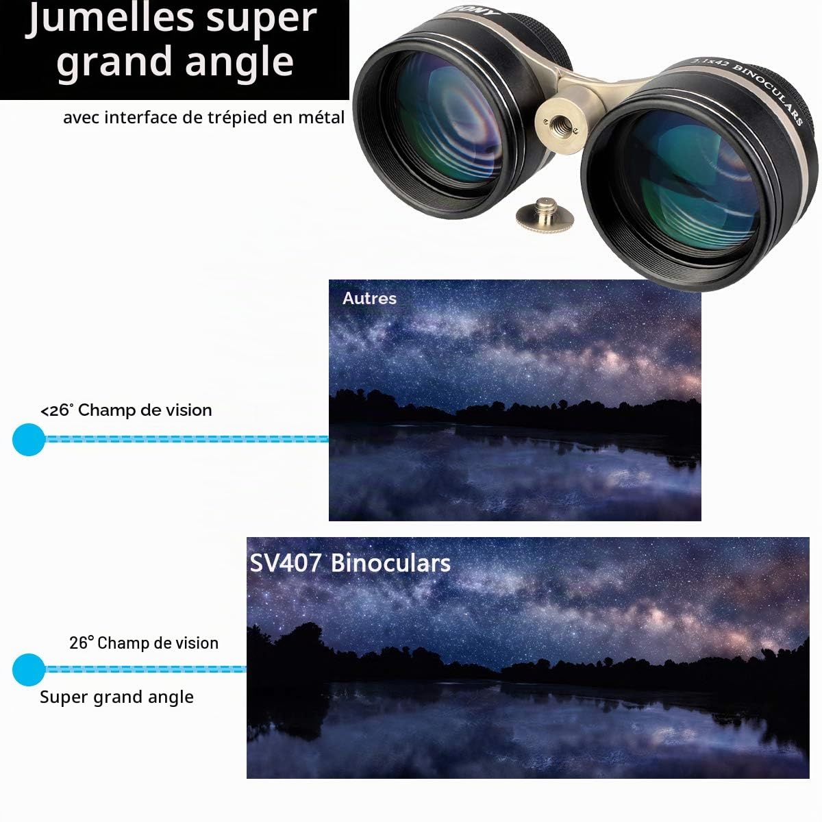 SVBONY SV407 Jumelles pour planètes, Grand Angle, pour Adultes, 2,1 x 42 mm, Jumelles Haute Puissance, étanchéité IPX6, pour atronomie, étoiles, Observation du Ciel, musée, Observation de la Faune