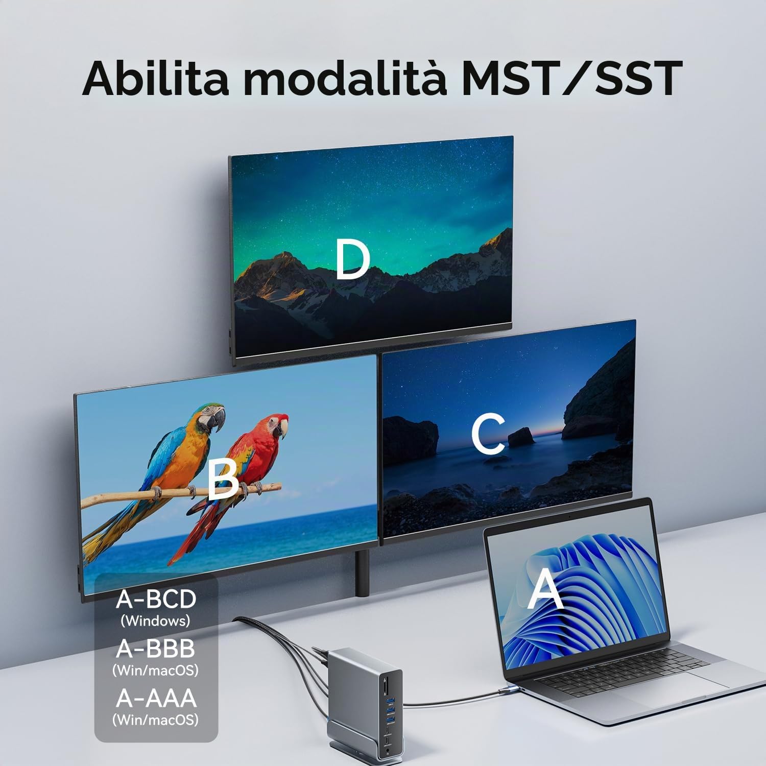 Docking Station USB-C 15-in-1 per configurazione a doppio monitor,triplo display,compatibile con PC Windows,Thunderbolt 3/4,con doppio HDMI 4K,DP,100W PD,USB 10Gbps,RJ45,audio,slot per schede SD/TF