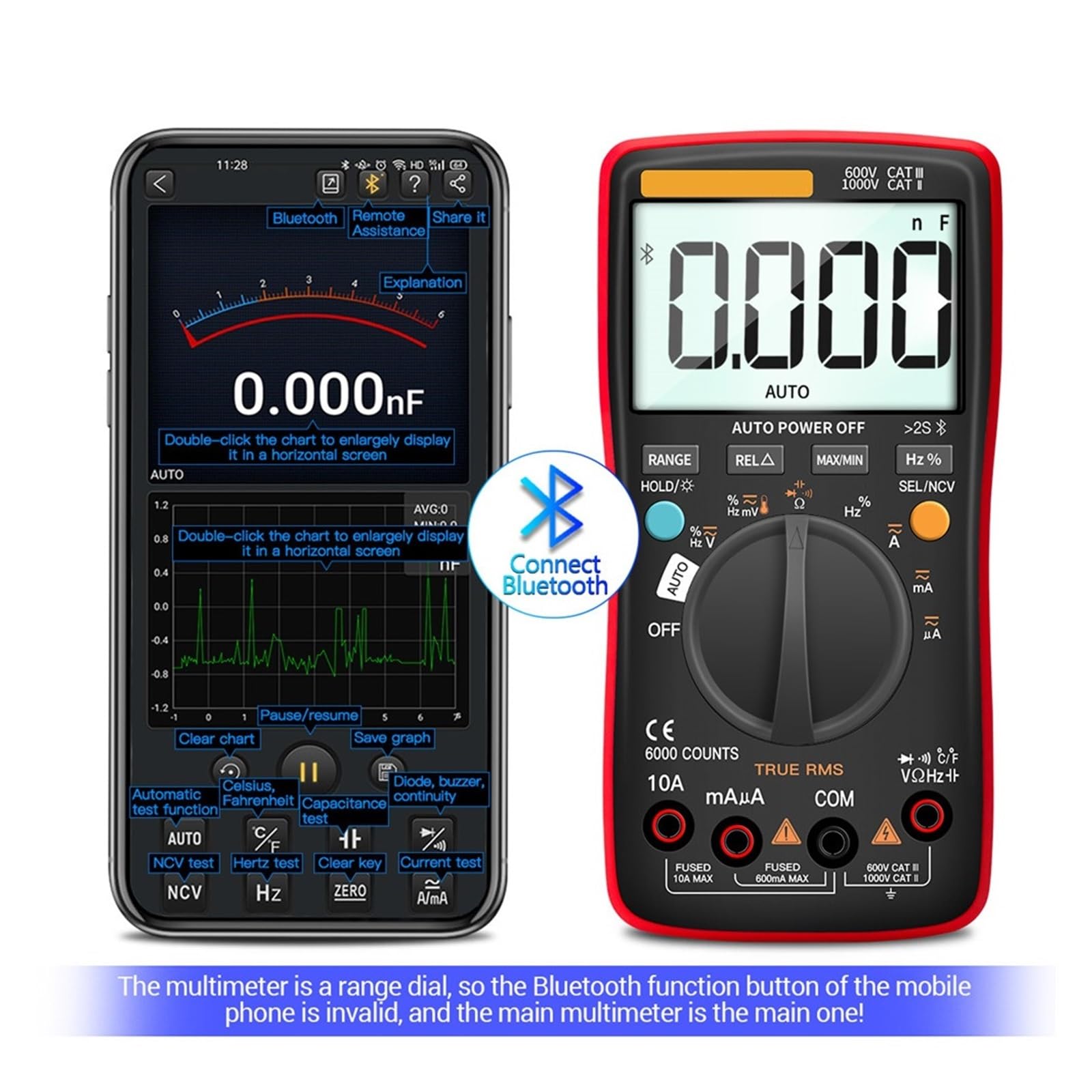 Multimetr Cyfrowy Bluetooth 6000 Liczy Profesjonalny MultimetroTrue Tester Napięcia Prądu AC/DC Auto-Range Bezpieczny, Praktyczny, DokłAdny(Blue)