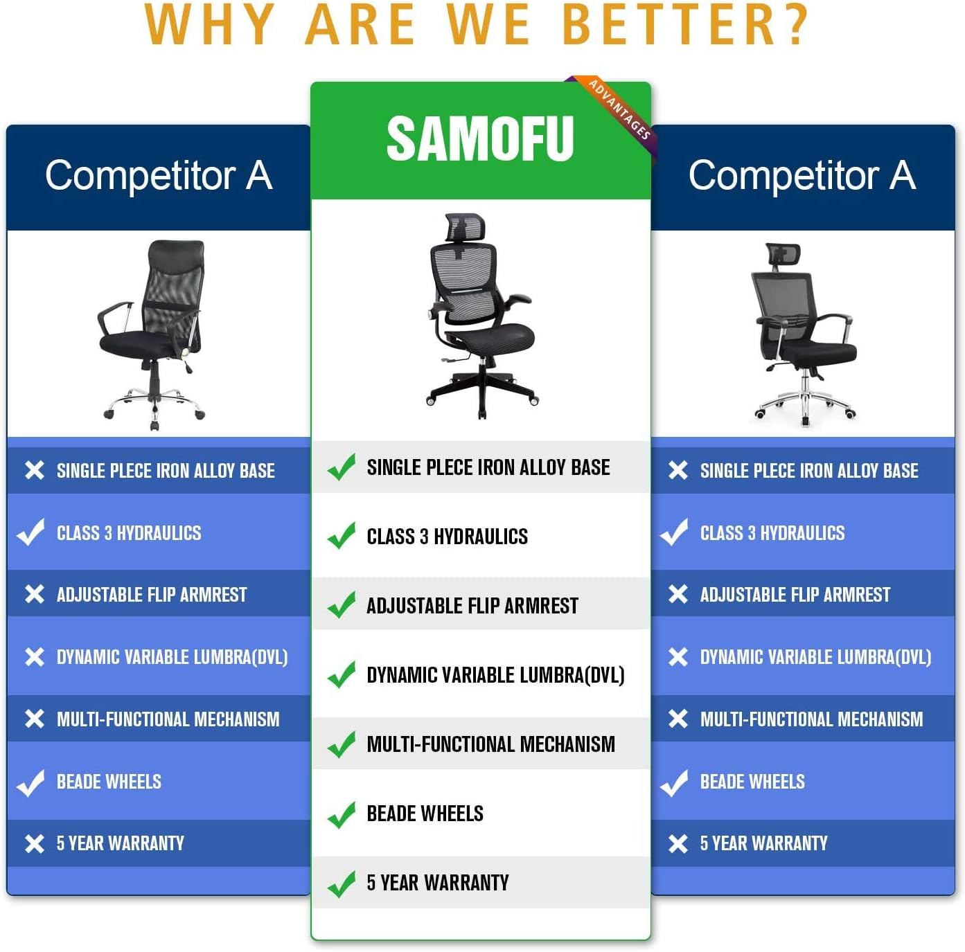 Ergonomic Office Chairs, Mesh Desk Chair with Adjustable Headrest and Seat Height, Flip-up Armrest Executive Chair, High Back Computer Chair, BIFMA Passed Task Chairs with 5-Year Warranty : Home & Kitchen