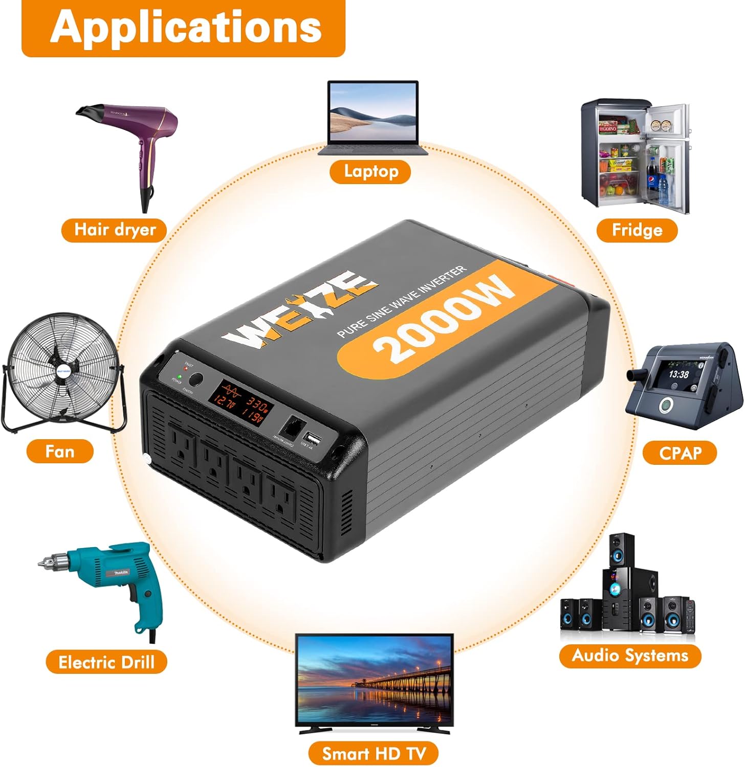 Examples of applications for the power inverter