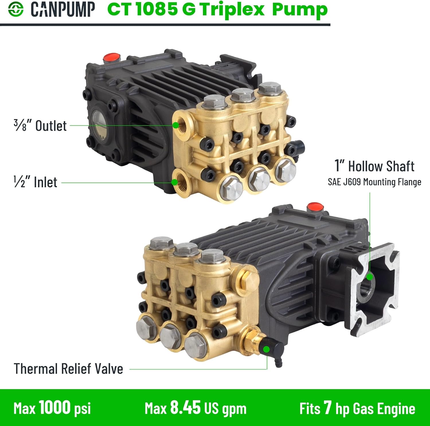 Canpump CT 1085 G: 1000 psi @ 8.45 US gpm Pressure Washer Pump, 3/4-inch Horizontal Gas Shaft, High Flow Triplex Pump
