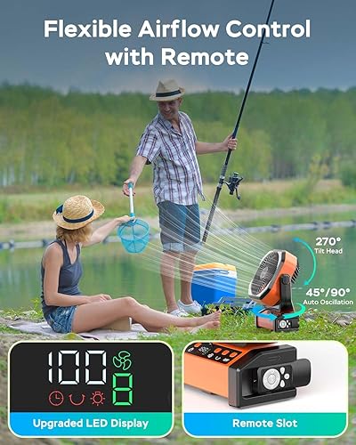 Miniatura 5 de Ventilador de camping con luz, ventilador de batería recargable de 20000 mAh, tiempo de enfriamiento máximo de 112 horas, 8 velocidades, pantalla