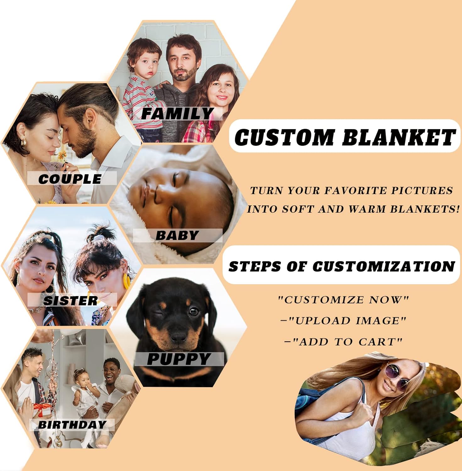Customized Throw Blankets with Picture and Text Personalized Flannel Throw Blanket with Photo for Pets, Famliy, Friends, Lover on New Year Birthday Christmas Anniversary