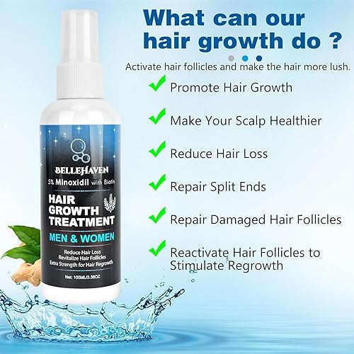 Miniatura 5 de 5% de mininoxidil para hombres y mujeres, 3.4 fl oz de minoxidil para el crecimiento del cabello, spray de tratamiento de regeneración del cabello,
