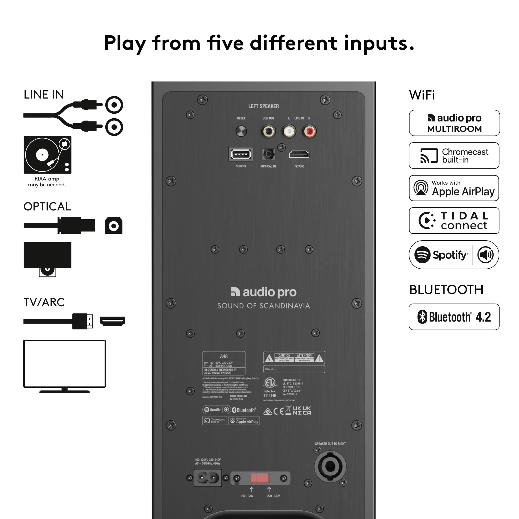 Audio Pro A48 Black