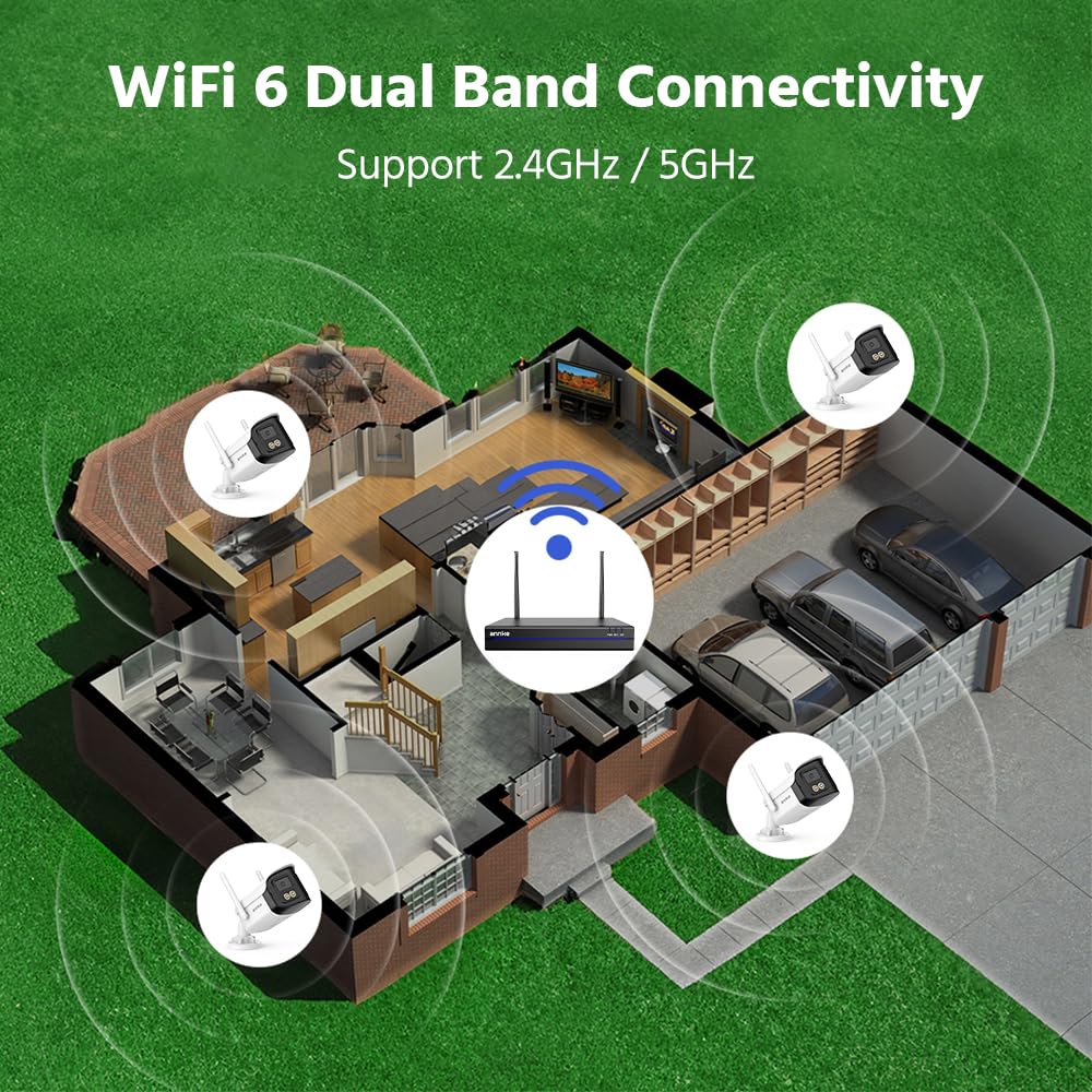 ANNKE Kamera monitorująca 4 MP WLAN, zestaw zewnętrzny, 16 CH 4K NVR z dyskiem twardym 4 TB, 6 x 4 MP, szerokokątny kąt 170°, 5 GHz/2,4 GHz Wi-Fi, podwójna widoczność w nocy, wykrywanie ruchu