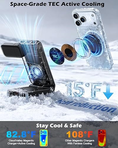 Miniatura 3 de CloudValley 3-in-1 Magnetic Wireless Charging Station, Qi2.2 25W Foldable Charging Stand with TEC Active Cooling Fan, Compatible with MagSafe iPhone