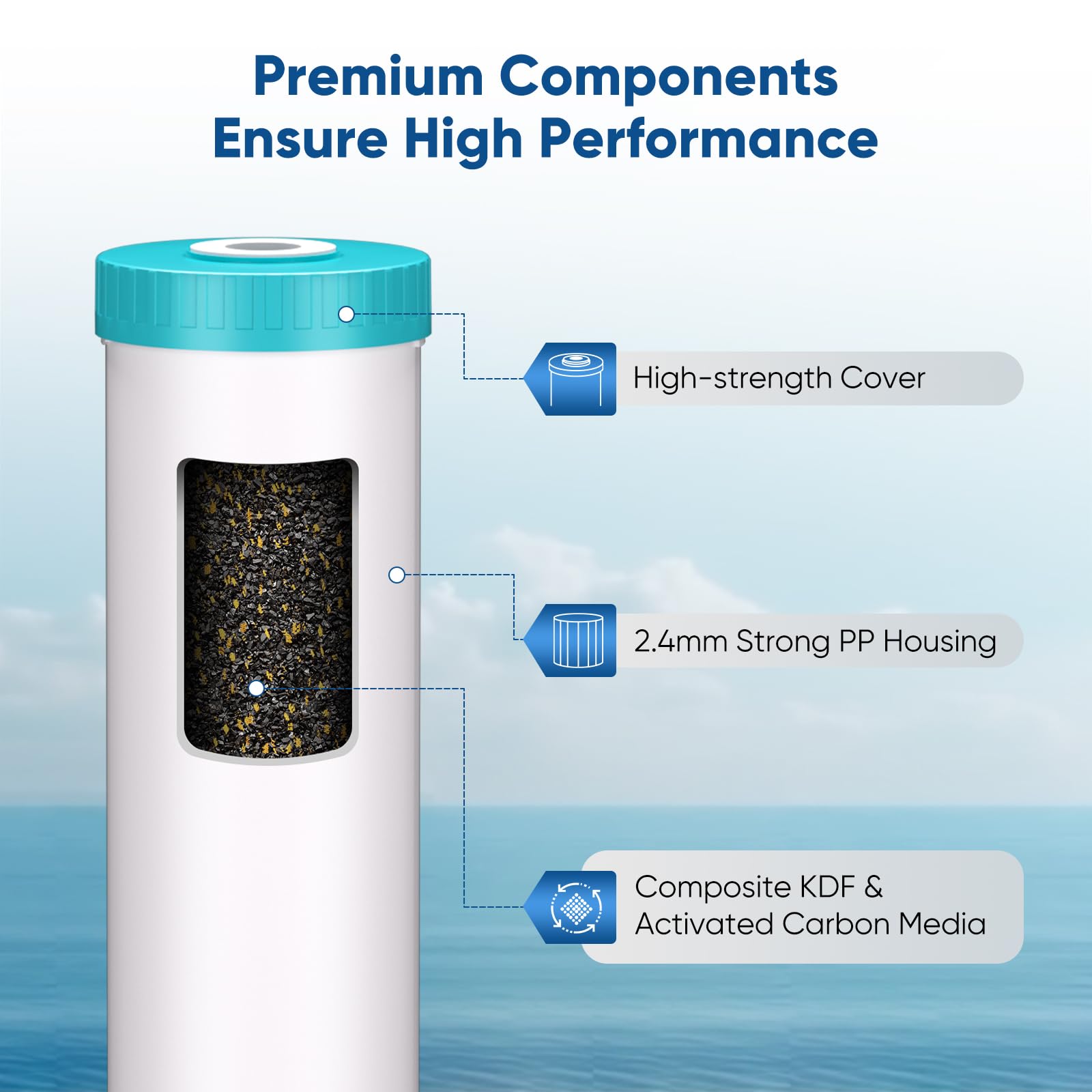 PUREPLUS Kit combinado de cartucho de filtro de agua de 3 etapas de 4.5 x 20 pulgadas con sedimentos, KDF y carbón activado granular, y filtro de bloque de carbón activado, kit de repuesto de