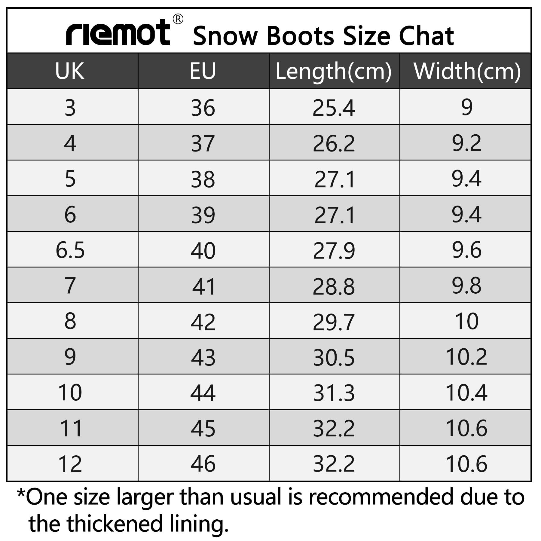 riemot Unisex Botas de Nieve Cálido Impermeables Botas de Invierno Hombre y Mujer Forro Térmico Antideslizante Cómodo Calientes Botines de Senderismo Zapatos de Invierno para Trail Urbano EU 36-46