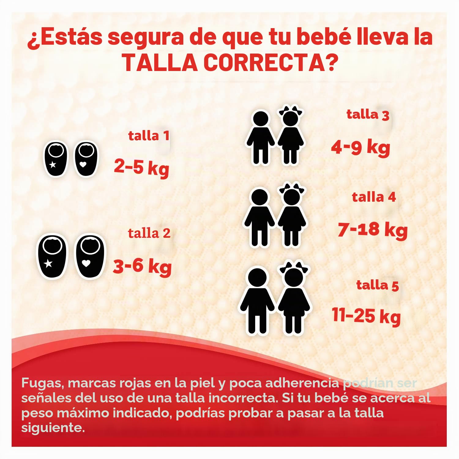 Huggies Pañales Extra Care para bebé, talla 2 (3-6 kg), paquete de 108 pañales (Megapack)