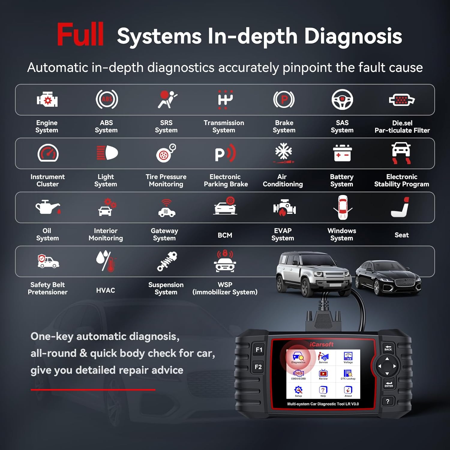 iCarsoft LR V3.0 2025 Ver Bidirectional OBD2 Scanner for Most Land Rover/Jaguar from 1996-2023 Full Systems Diagnostic Scan Tool 37 Service/118 Graphic Data Engine Transmission ABS Car Code Reader
