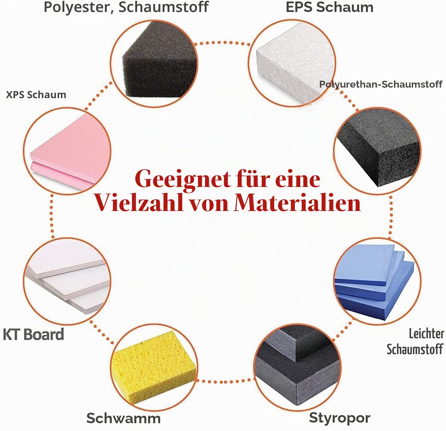Elektrisches Messer Schaumschneider Cutter Schneidset