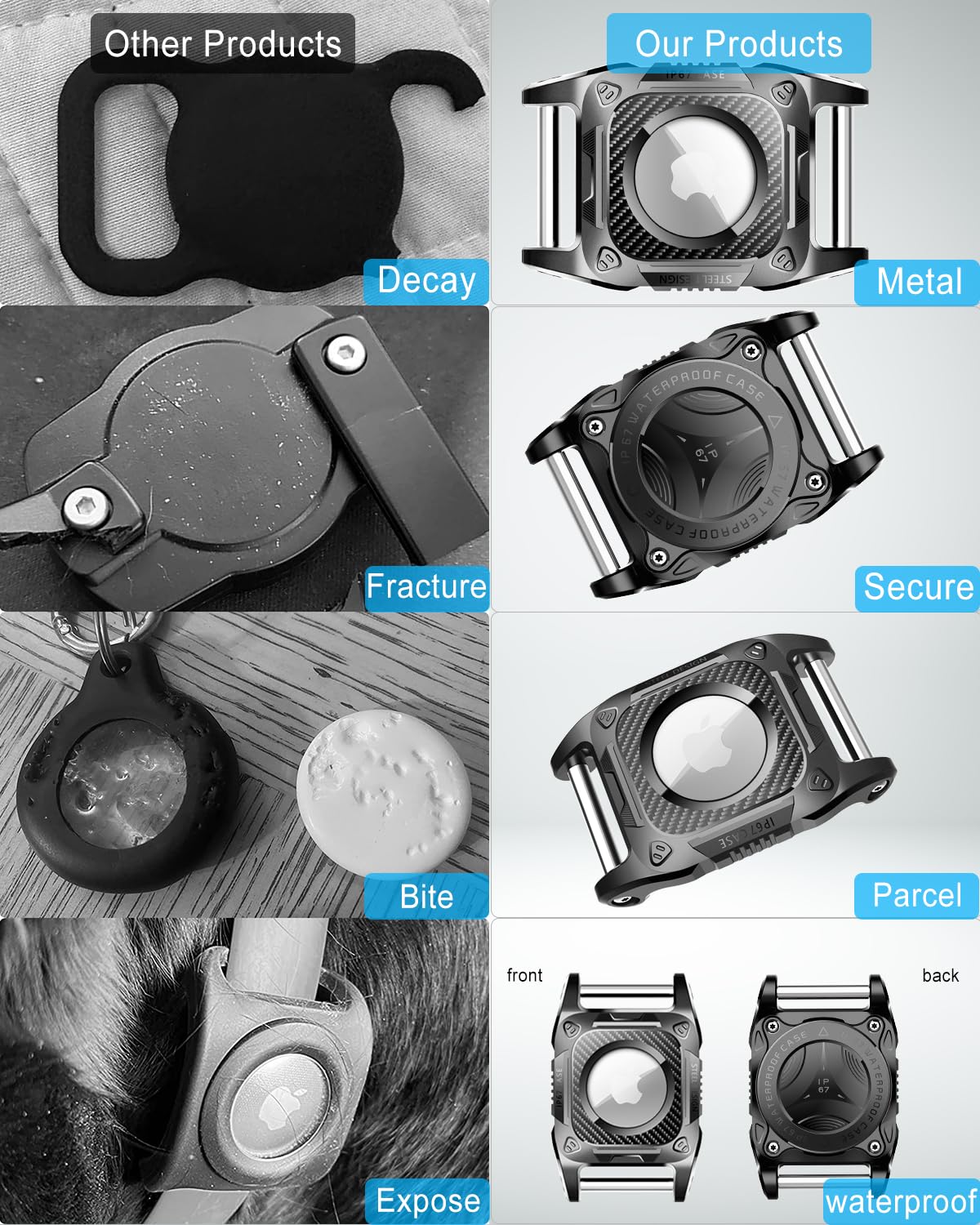 Airtag-Hundehalsband-Halter, IP68 wasserdicht, Airtag-Halterung, Airtag-Hülle für Hunde und Katzen, hartes TPU, vollständiger Schutz, abnehmbarer Metallbolzen für alle Halsbänder, kompatibel mit Apple