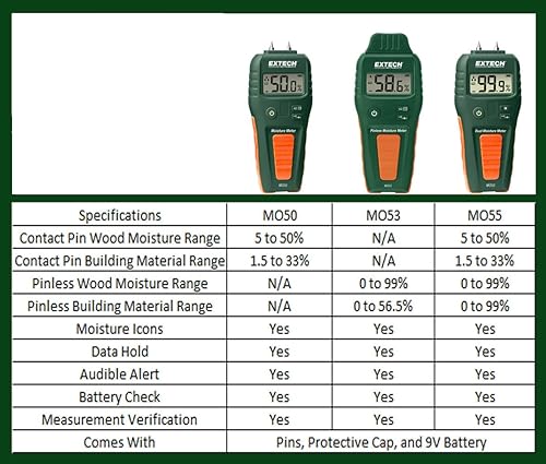 Miniatura 9 de Higrómetro compacto Extech MO50 con pines