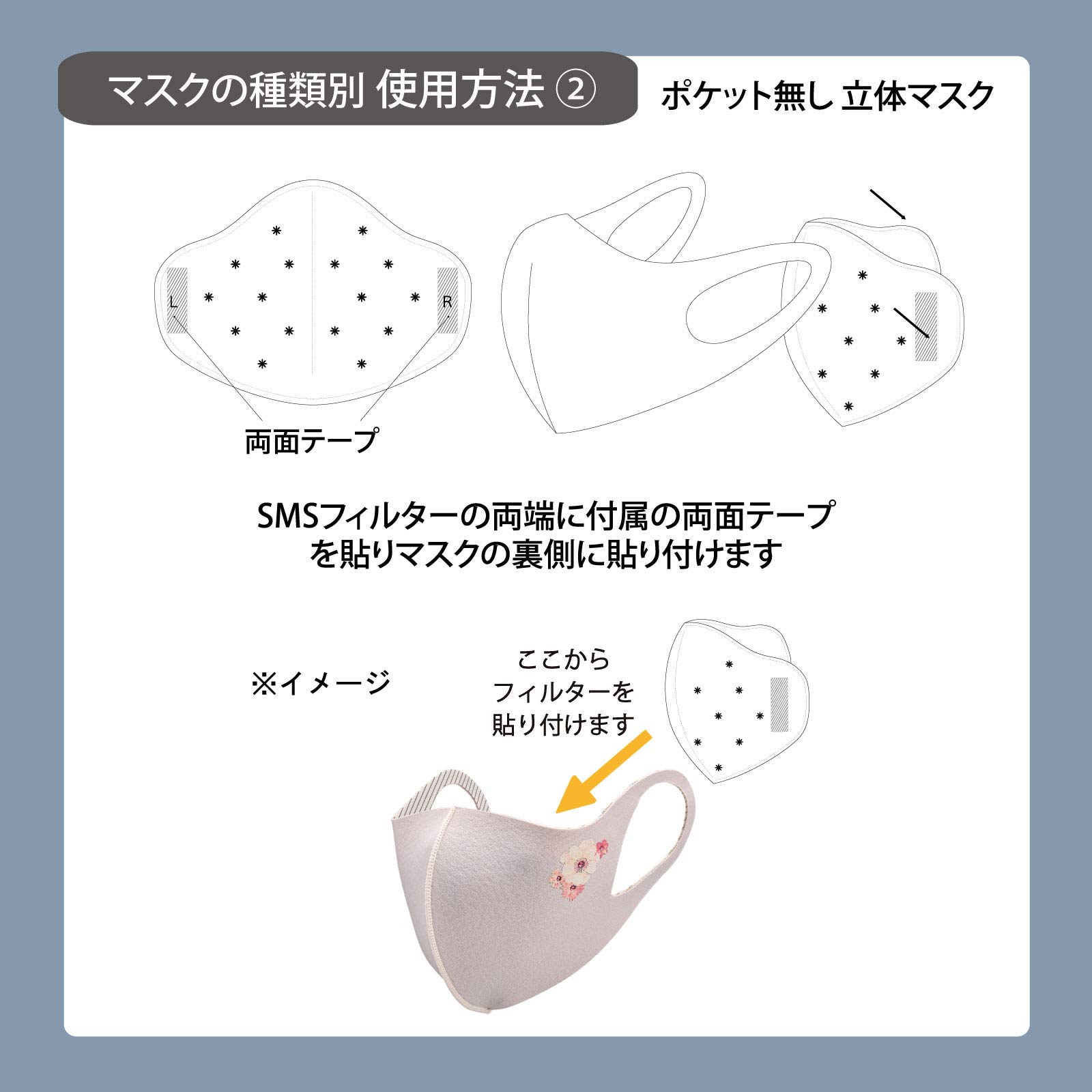 Amazon.co.jp: 3層構造 不織布 シール付き マスクフィルター 高機能 