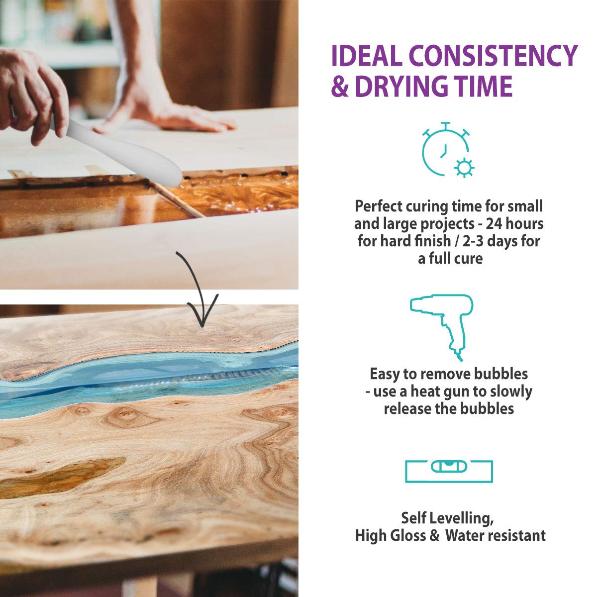 DR CRAFTY Clear Epoxy Resin Crystal Clear Resin Kit Art Resin Epoxy