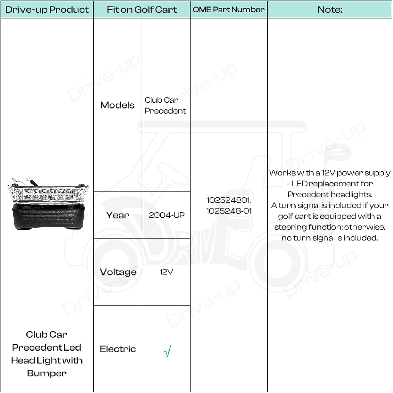 DRIVE UP Club Car Precedent Led Head Light with Bumper Replacement for 2004-UP Electric Golf Carts