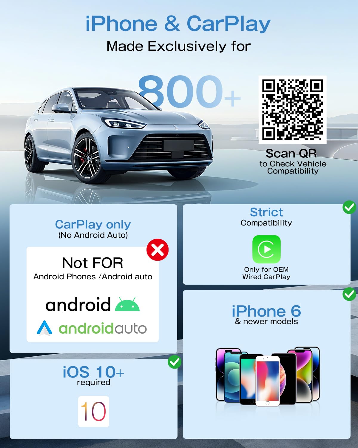 Adaptador CarPlay inalámbrico para iPhone, conexión automática 3 veces más rápida, sin retraso, Plug & Play con Bluetooth 4 y WiFi 6, mini dongle, incluye cable de extensión USB y USB-C, conversión