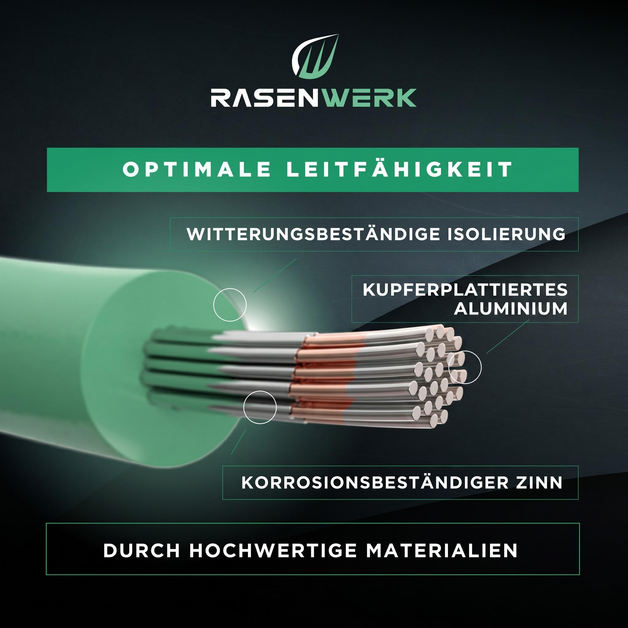 150m Universal Begrenzungskabel für Mähroboter - Begrenzungsdraht für Rasenmäher - Draht aus verzinntem kupferkaschiertem Aluminium (TCCA) - Rasenroboter Zubehör - Ø2,7mm - 150m