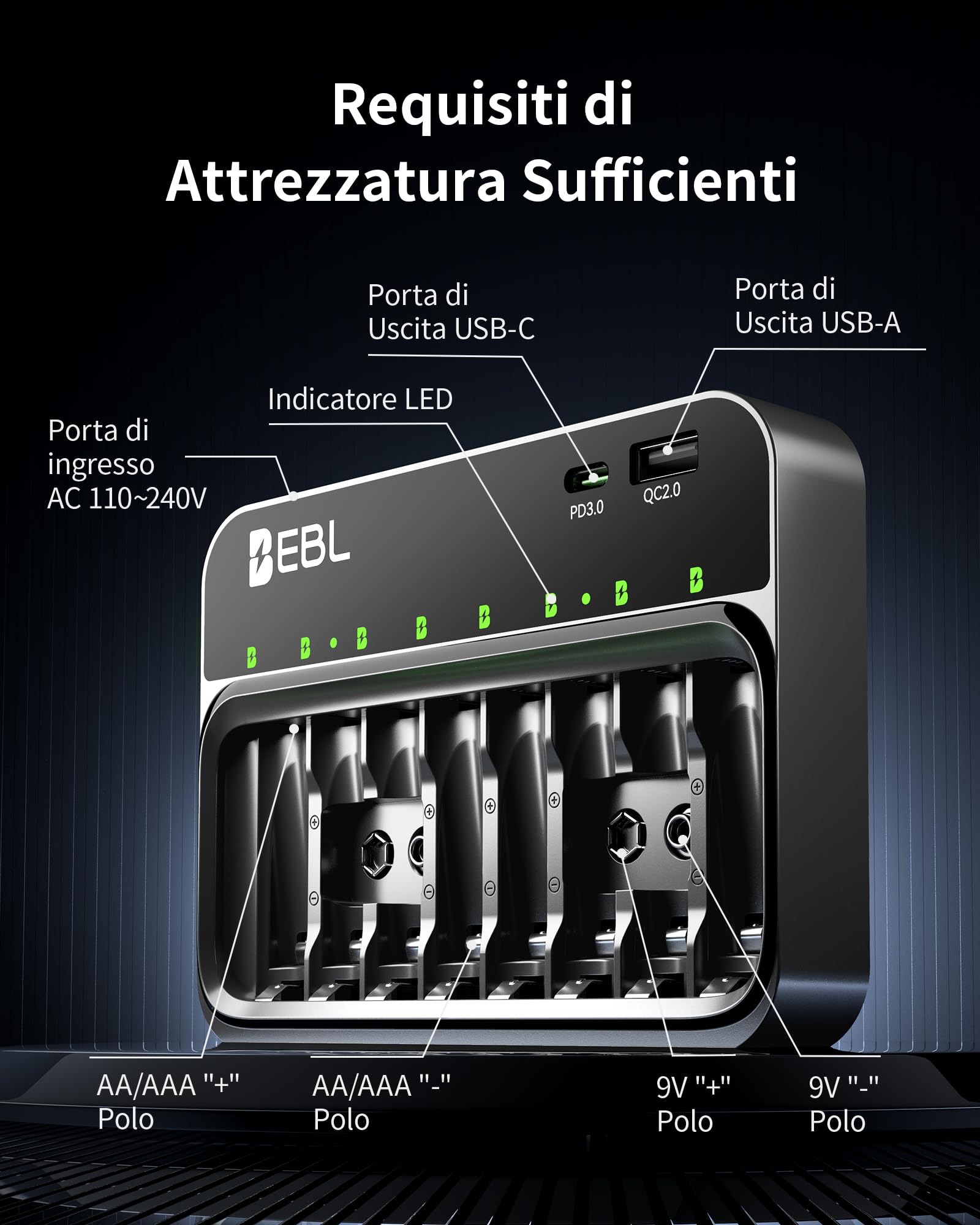 EBL Caricabatterie per batterie AA AAA 9V, 8 slot caricatore indipendenti, ingresso USB-C PD3.0 & Micro USB, caricatore rapido