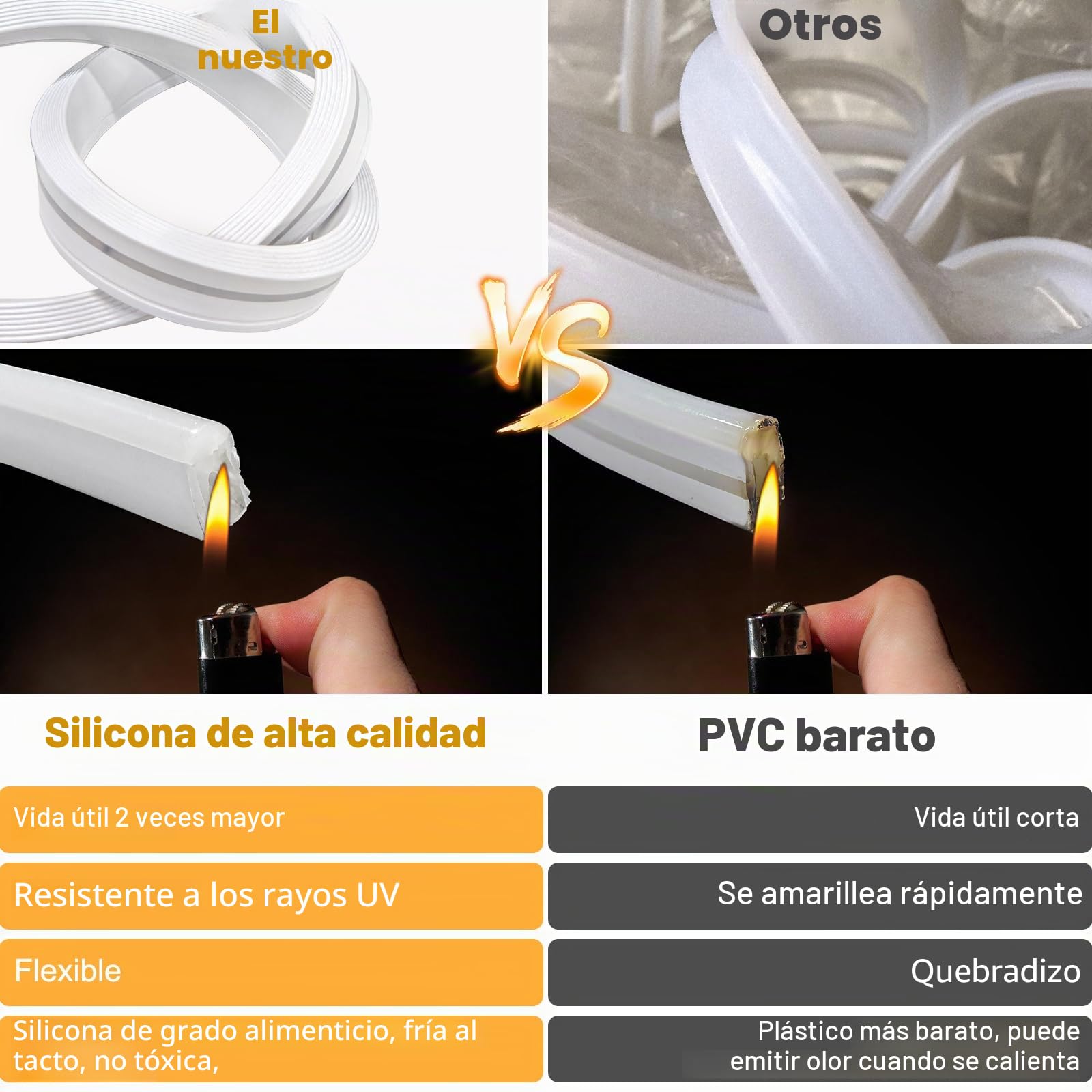 Tira LED Neón 10M Regulable 1200 LEDs Blanco Cálido 2700K 24V Luz Neón LED IP65 Impermeable Silicona Flexible para Dormitorio Cocina Bar Decoración Interior y Exterior
