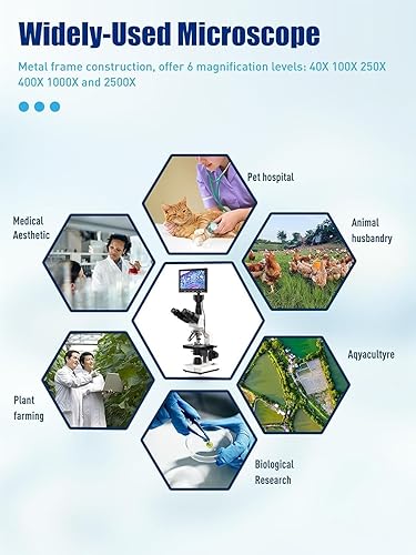 Miniatura 7 de Microscopio compuesto trinocular de laboratorio con aumento 40X-2500X, microscopio de doble visión para adultos, niños y estudiantes con pantalla de