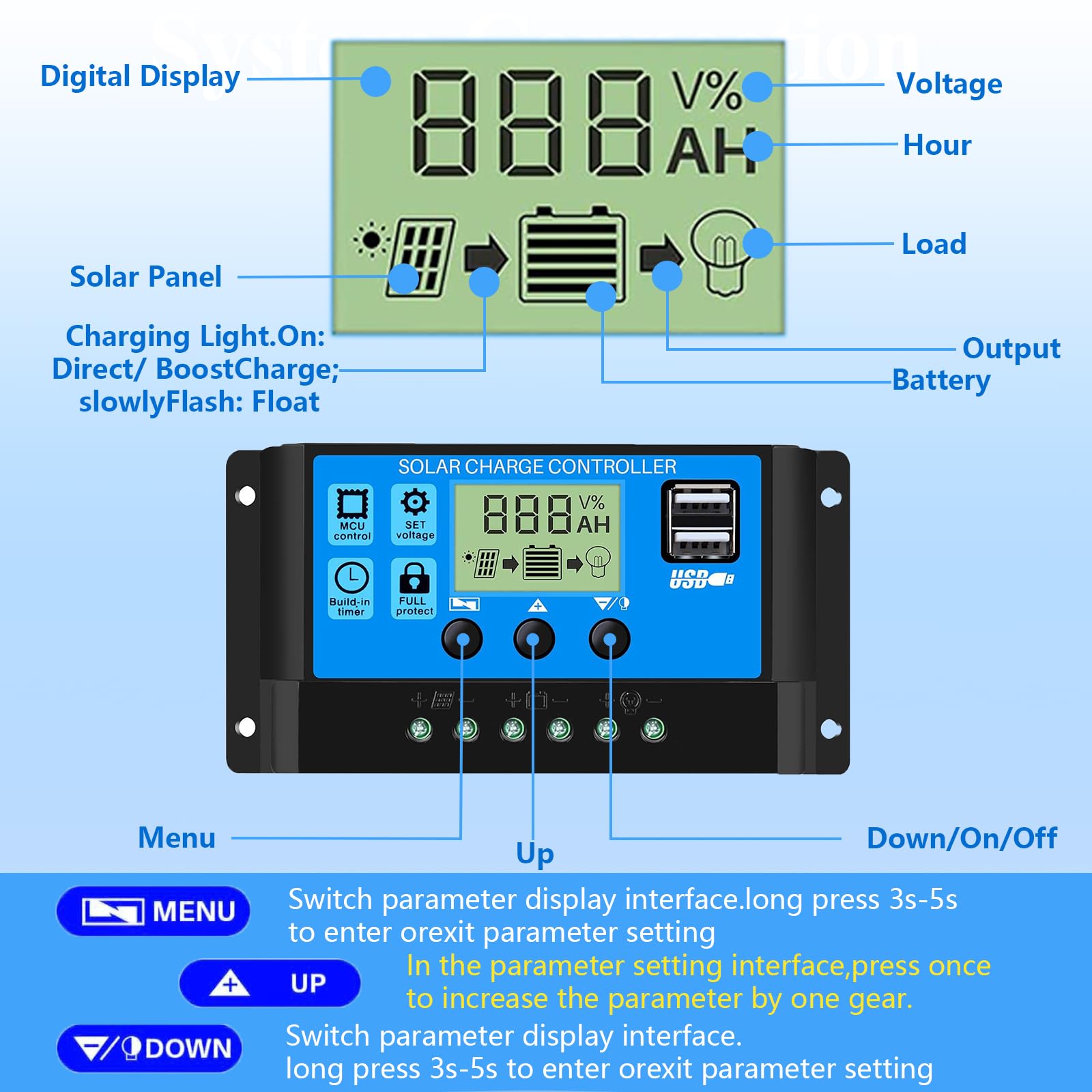 30A Regulateur Panneau Solaire Régulateur Solaire Contrôleur de Charge Solaire 12V/24V Régulateur Panneau Solaire de Batterie Intelligent PWM avec LCD Affichage