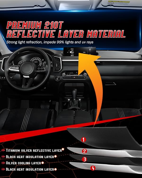 Mekdghro Custom Fit Windshield Sun Shade for Ni-ss-an Sentra 2020-2025 2026, Foldable, Easy to Install & Store, Full Coverage, 210T Reflective Fabric, Blocks 99% of UV Rays by Mekdghro - Image 2