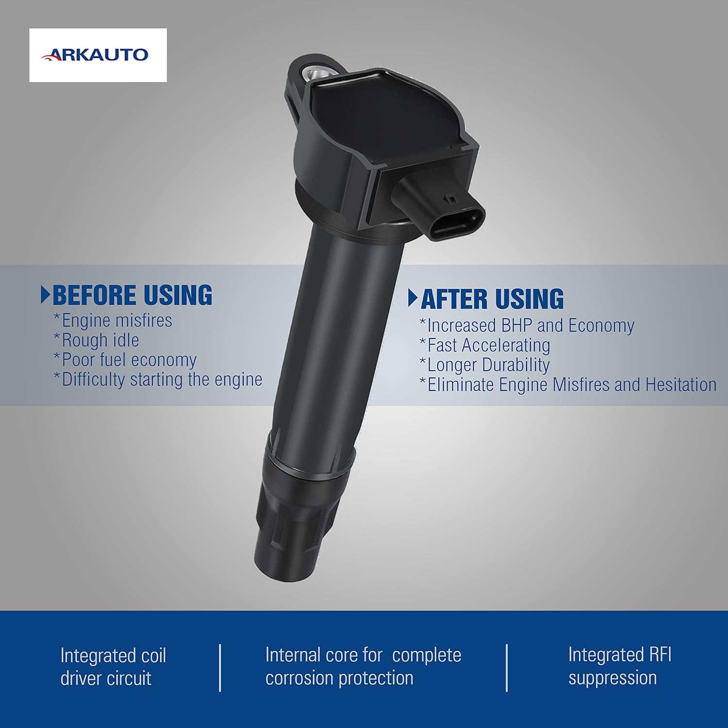 6PCS ARKAUTO IGNITION COIL ARK-IG502 UF502 04606869AB FOR Dodge Stratus Magnum Journey Grand Caravan Charger Challenger Avenger Chrysler Town & Country Sebring Cirrus 300 2.7 3.5 4.0 V6