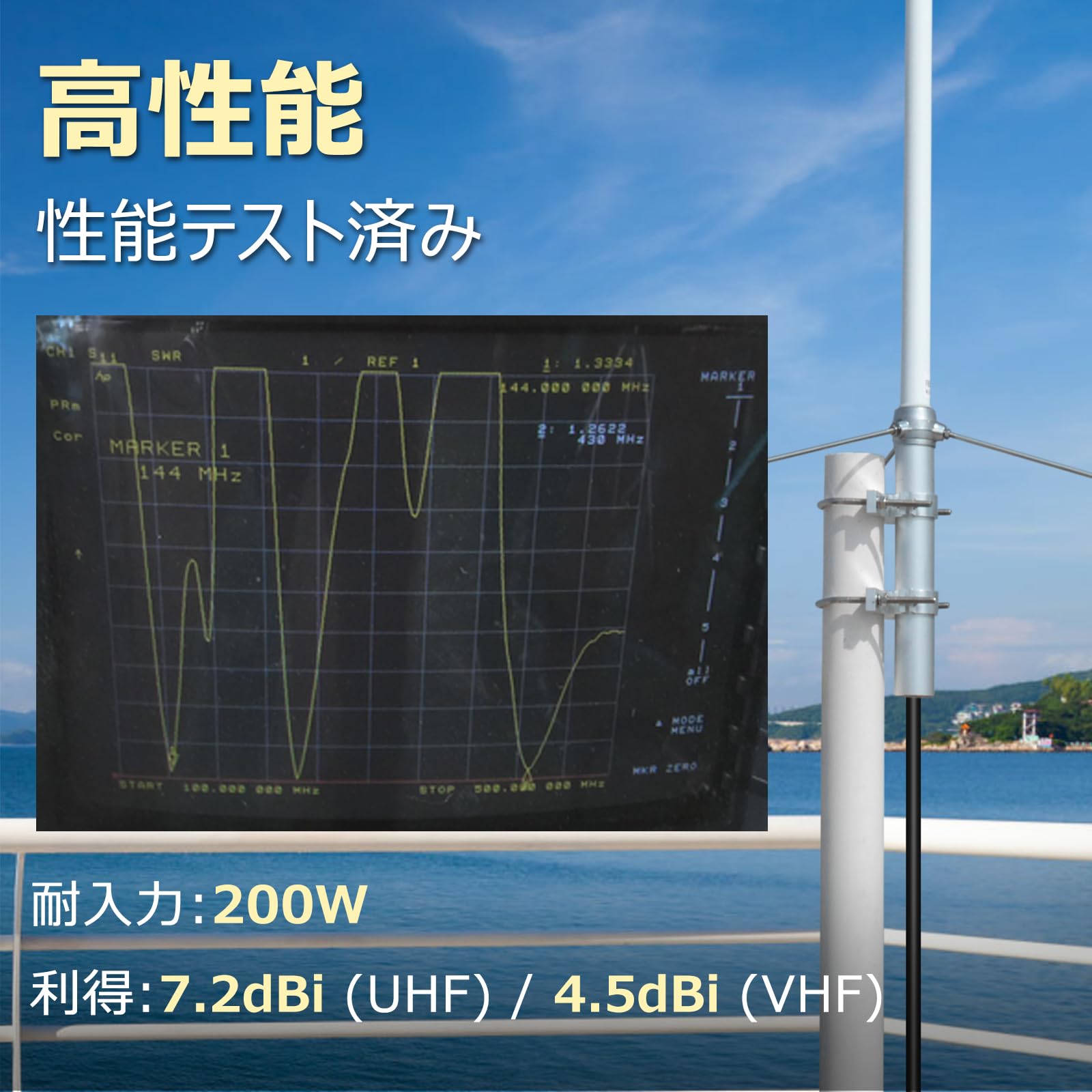 Amazon | YNIBST 144/430MHz帯高利得 デュアルバンド グランドプレーン