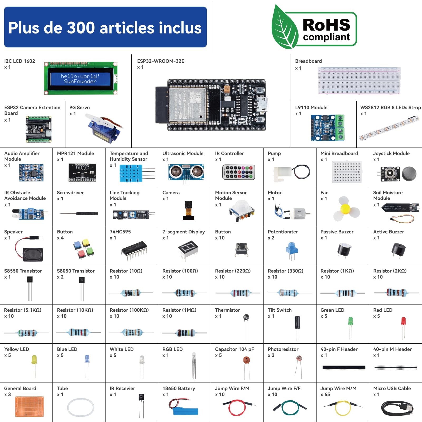 SunFounder Kit Definitivo ESP32(Compatible con Arduino),ESP32-CAM,Conforme RoHS,Python,C,Scratch,Cursos en Video en inglés,IoT para Principiantes e Ingenieros,Placa ESP32 Board